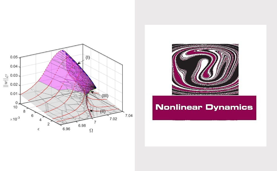 Editor's Choice Nonlinear Dynamics